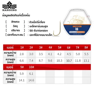 ตัวเบ็ดไร้เงี่ยง Handing Sharp GOLD (สำหรับสายเข้าปาก) 1 กล่องมี 50 ตัว