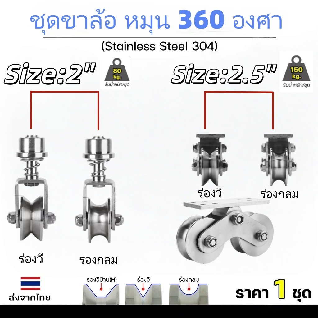 รวม ล้อสปริง ล้อหมุน360องศา ล้อสแตนเลส เกรด304 สำหรับ ประตูบ้าน ประตูโค้ง ประตูพับ (ราคา 1 ลูก)