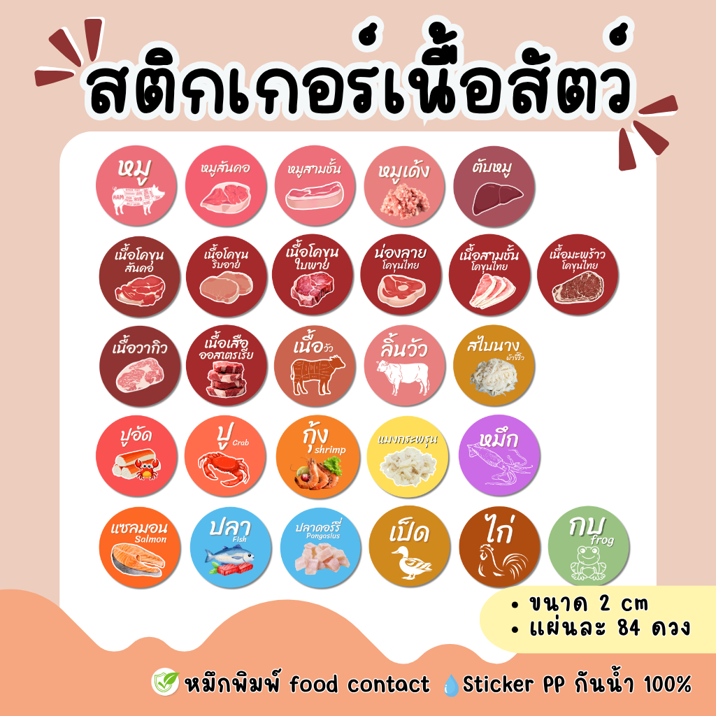 สติ๊กเกอร์เนื้อสัตว์ กันน้ำ เนื้อหมู เนื้อวัว แซลม่อน ปลา กุ้ง ขนาด  84 ดวง (Meat01)