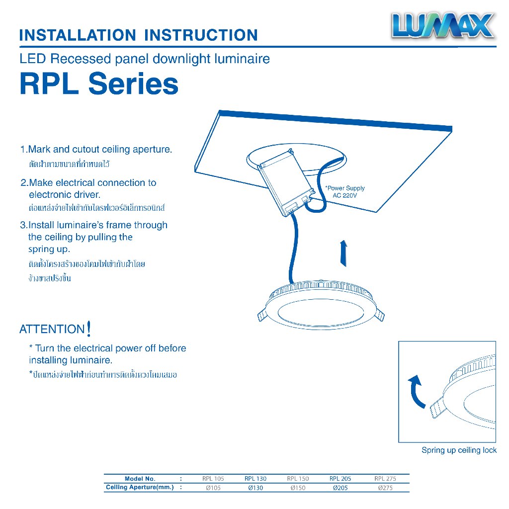 LUMAX Downlight โคมไฟดาวน์ไลท์ฝังฝ้า PANEL LED ทรงกลม 9w มีแสงให้เลือก 3 แสง (Warm,Cool,Day)รุ่น RPL130 ราคา ถูกที่สุด ดีลบีเคเค แกลเลอรีภาพที่ 7