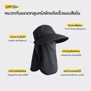 หมวกกันแดดป้องกันรังสียูวี UPF50+ พร้อมที่บังคอและใบหน้าในตัว และที่บังหน้าแบบถอดได้ ป้องกัน 360 องศา