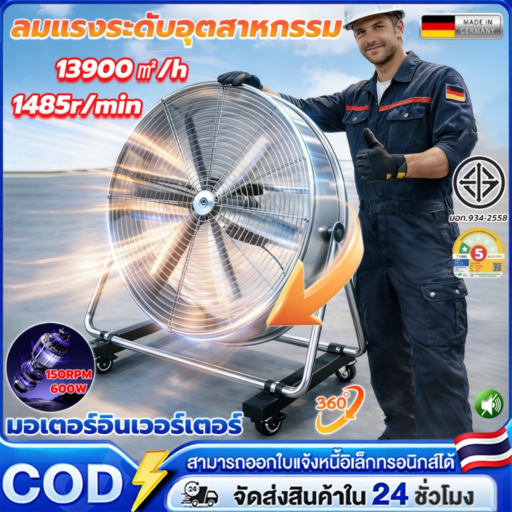 พัดลมอุตสาหกรรม แรงดันสูง มอเตอร์ทองแดงแท้ ทนทาน ประหยัดไฟ เพื่อระบายความร้อนและระบายอากาศIndustrial Fan พัดลมตั้งพื้น