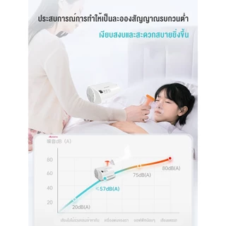 VBELL เครื่องพ่นยาแบบบีบอัดทางการแพทย์สำหรับเด็ก เหมาะสำหรับโรคหอบหืด ไอ และหลอดลมอักเสบ