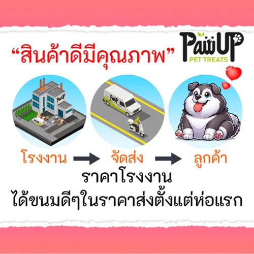 og Treats Salmon Shrimp Taro Sandwich 70g ขนมสุนัขแซนวิชทาโร่แซลมอนผสมกุ้ง ราคา ถูกที่สุด ดีลบีเคเค แกลเลอรีภาพที่ 8