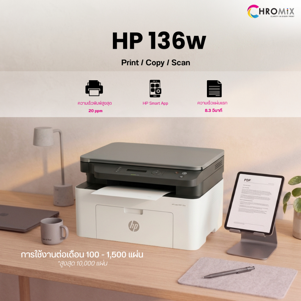 HP LaserJet MFP 136A,136W Printer (4ZB85A/4ZB86A) - โปรซื้อเครื่องพิมพ์ แถมหมึก