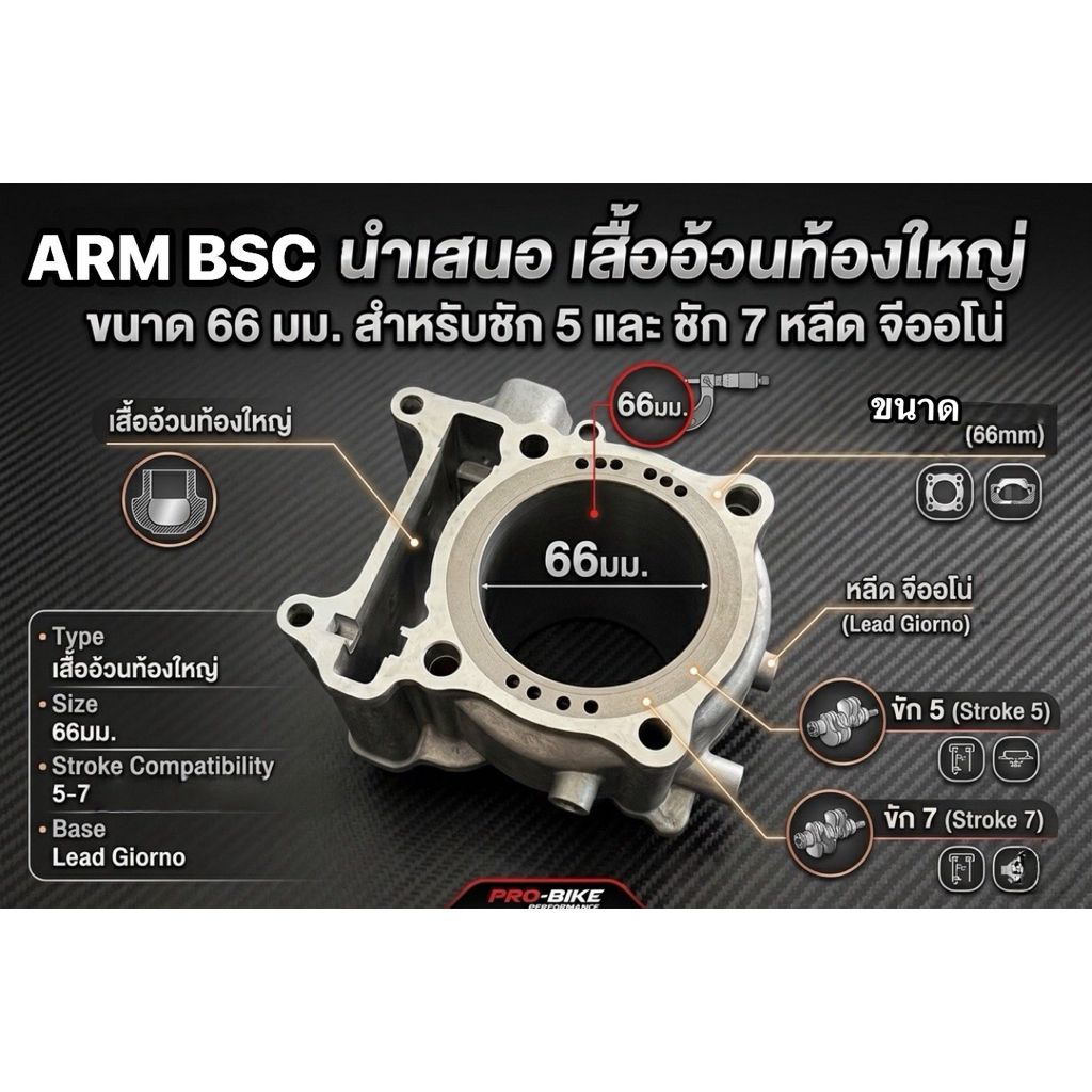 เสื้อสูบ66ห้องน้ำใหญ่ใส่giorno/leadปลอกยาว