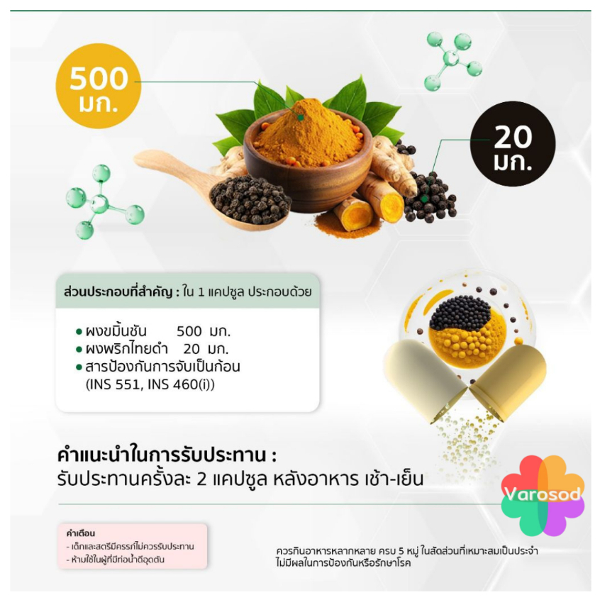 Khaolaor Curmin 500 Plus เคอร์มิน 500 พลัส ขมิ้นชันผสมพริกไทยดำ 100 แคปซูล  ขาวละออ ราคา ถูกที่สุด ดีลบีเคเค แกลเลอรีภาพที่ 5