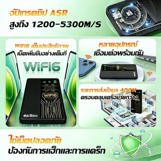 [รับประกันตลอดช] 5300Mbps ไวไฟพกพา+Powerbank 2in1 แบตใหญ่ 10000mAh รองรับ 32 เครื่อง Pocket WIFI โมบายไวไฟ วายฟายพกพา