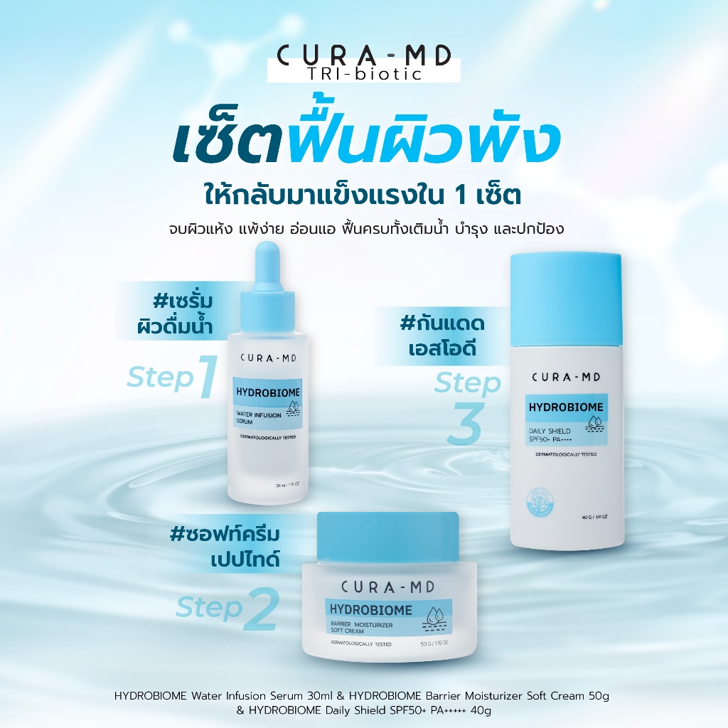 [Setฟื้นผิว 3 ขั้นตอน] เติมน้ำให้ผิว อิ่มฟู ผิวแข็งแรง ปกป้องแดด SPF50 PA++++ CURA-MD Hydrobiome เซรั่ม ซอฟท์ครีม กันแดด