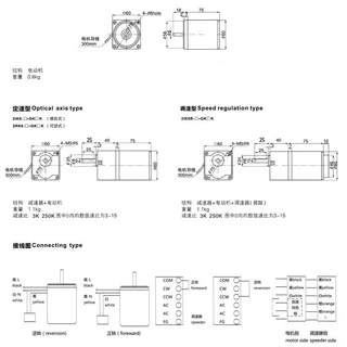 MO48 มอเตอร์เกียร์ปรับความเร็วได้ Ac 220V 6W เกียร์แบบอะซิงโครนัสเฟสเดียวปรับความเร็วได้