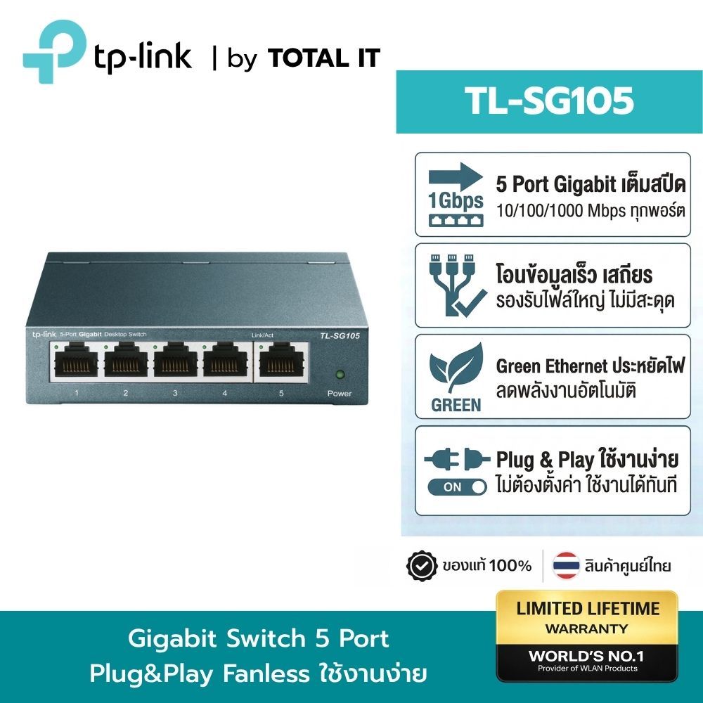 Switch Hub 5 Port TP-Link TL-SG105 Gigabit 1000Mbps Plug&Play LAN Fanless