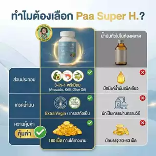 Paa Super H 180ซอฟต์เจล รวมน้ำมันดี 3 ชนิด อะโวคาโด คริลล์ มะกอก ดูแลไขมัน บำรุงหัวใจและหลอดเล