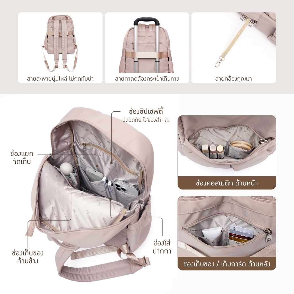 Hadara Moment Series No.30 กระเป๋าเป้ สามารถใส่ Notebook 15” ผ้า Deluxe Nylon กันน้ำ น้ำหนักเบา รูปที่ 2