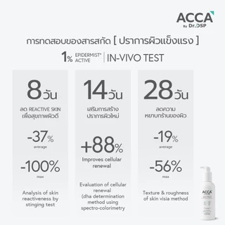 ACCA by Dr.DSP อัลตร้า-เซนซิทีฟเซรั่มคลีนเซอร์ 200ml แอคก้าบายดร.ดีเอสพี