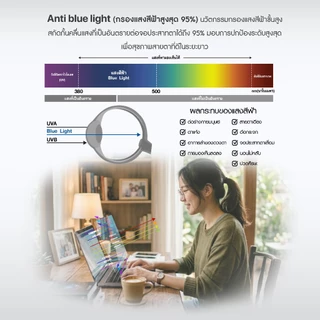 Maximum ฟิล์มกันรอยหน้าจอ คอม โน๊ตบุ๊ค รุ่น HP OmniBook X Flip 14-fk0053AU ขนาด 14 นิ้ว 30.6 x 20.7 ซม.