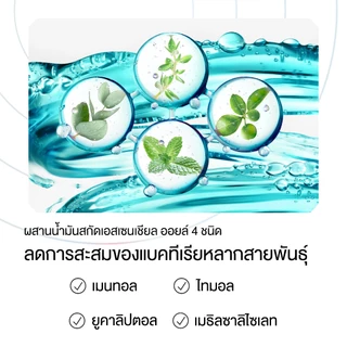 [1แถม1] ลิสเตอรีน น้ำยาบ้วนปาก คูลมินต์ ซีโร่ 500 มล. [Buy 1 get 1 free] Listerine mouthwash Coolmint zero500 ml.