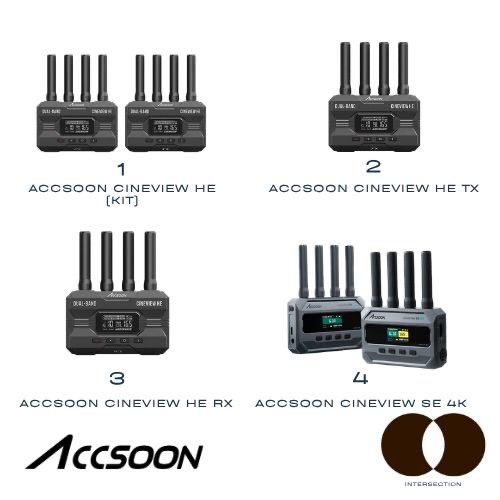 Accsoon WIRELESS VIDEO TRANSMISSION (3)