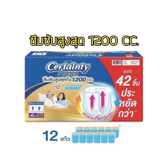 Certainty Gold 1200 CC.(ลังสีเหลือง)