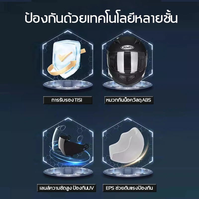 LLK หมวกกันน็อคเต็มใบ เลนส์คู่กันแดดและกันหมอก thumbnail 5