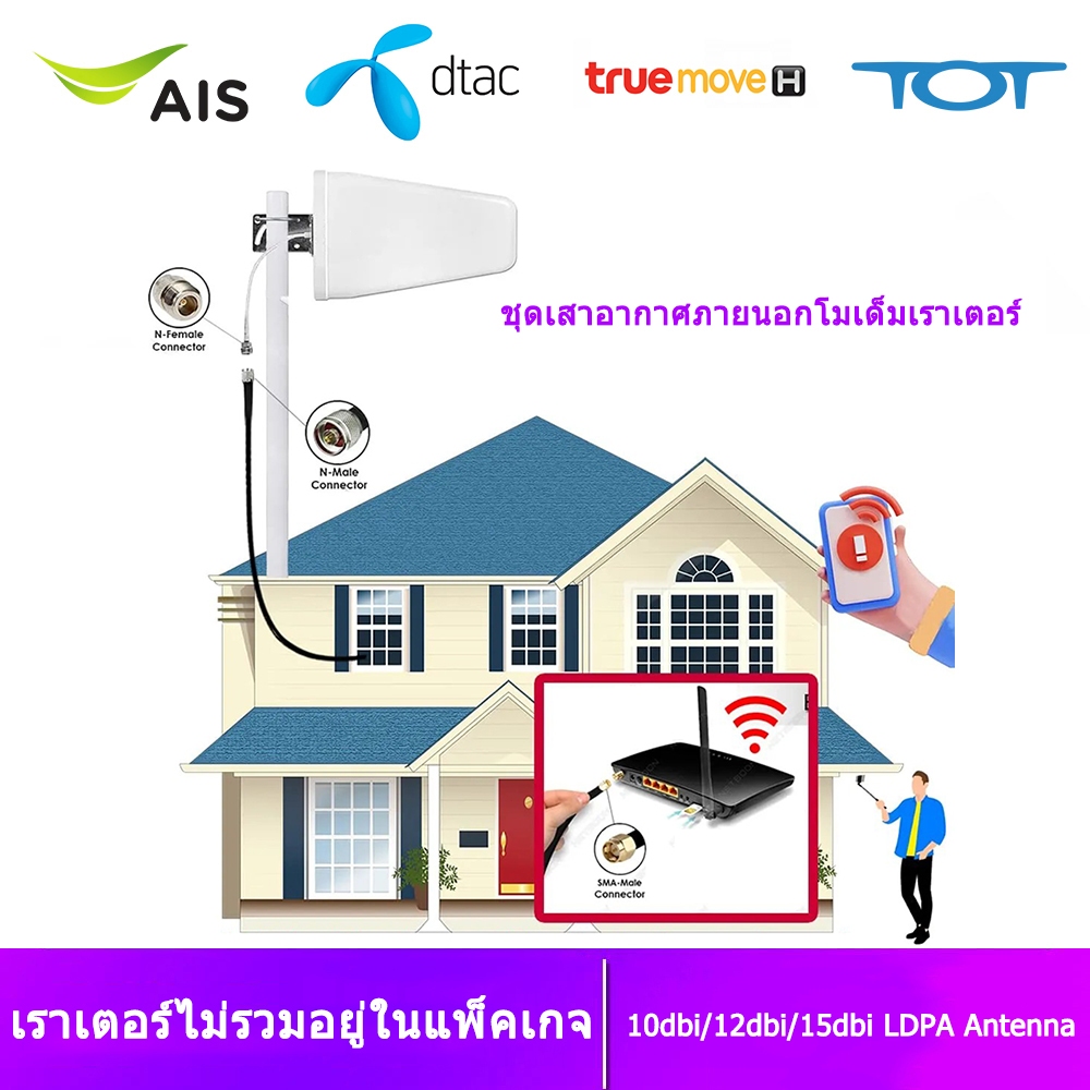 เสาอากาศภายนอก 4G 5G สําหรับ Wi-Fi ไร้สาย Tplink โมเด็มเราเตอร์ Huawei ZTE พร้อมสาย SMA 20M