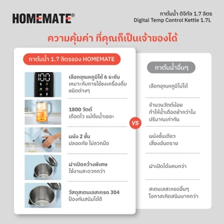 HOMEMATE กาต้มน้ำดิจิทัล ปรับอุณหภูมิได้ 1.7 ลิตร สี Light Blue HOM-2971E4