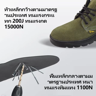 P06 รองเท้าเซฟตี้หุ้มซ้น รองเท้าหัวเหล็กพื้นเหล็ก สวย คุณภาพสูง ราคากันเอง รองเท้า เซฟตี้ safety shoes