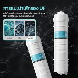 ชุดไส้กรองน้ำ 5 ขั้นตอน แบบอัลตร้าฟิลเตรชัน ชุดต่อเชื่อมแบบเร็วสไตล์เกาหลี ไส้กรองแบบรวม PP-UDF-CTO-UF-T33 ชุดครบ 5 ชิ้น