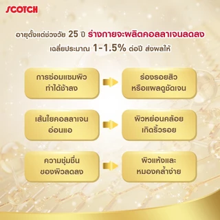 [16ขวด] Scotch สก๊อต พุงทะลาย บิวติ ชอท เอ็กซ์ตร้าคอลลาเจน 10000 มก. และ ซิงค์ (0% Fat) 100มล. (แพ็ก 8 ขวด) จำนวน 2 แพ็ก