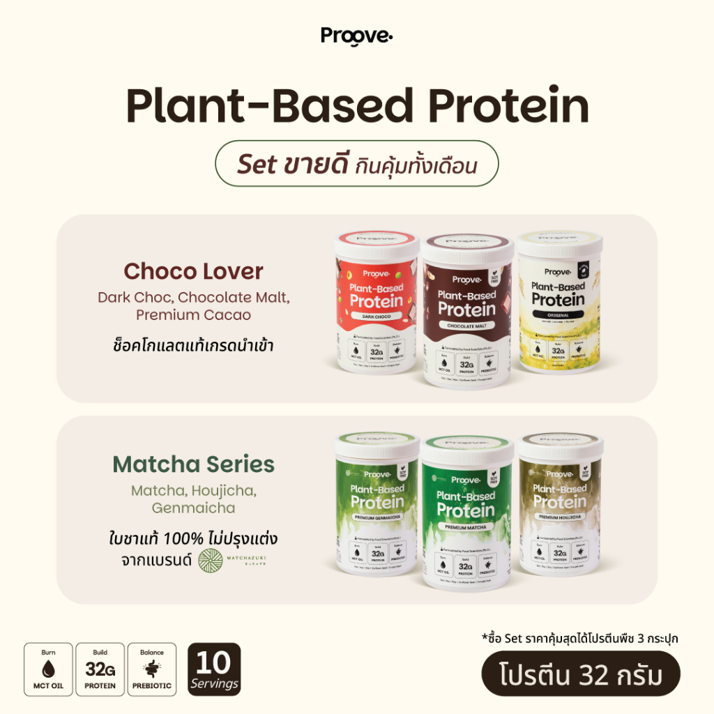 [Set ขายดี ซื้อครั้งเดียว คุ้มทั้งเดือน!] Proove โปรตีนพืช ให้โปรตีน 32g ช่วยเผาผลาญ อร่อย ดื่มง่าย ไม่มีน้ำตาล แคลต่ำ
