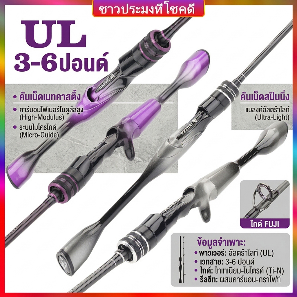 คันตกปลา UL Casting คาร์บอนไฟเบอร์อัลตร้าไลท์ 2 ท่อน สำหรับปลาเทราต์ แรงดึงสาย 3-6LB มือจับอีร์โกโนมิก สีไล่ระดับม่วง-เง