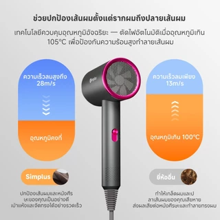 【พร้อมเทคโนโลยีแสงสีฟ้า】Simplus ไดร์เป่าผม D1 รุ่นเริ่มต้น 1250W แห้งไว ไอออนลบ ปรับแรงลม 3ระดับ ฟังก์ชันลมเย็น CFJH001