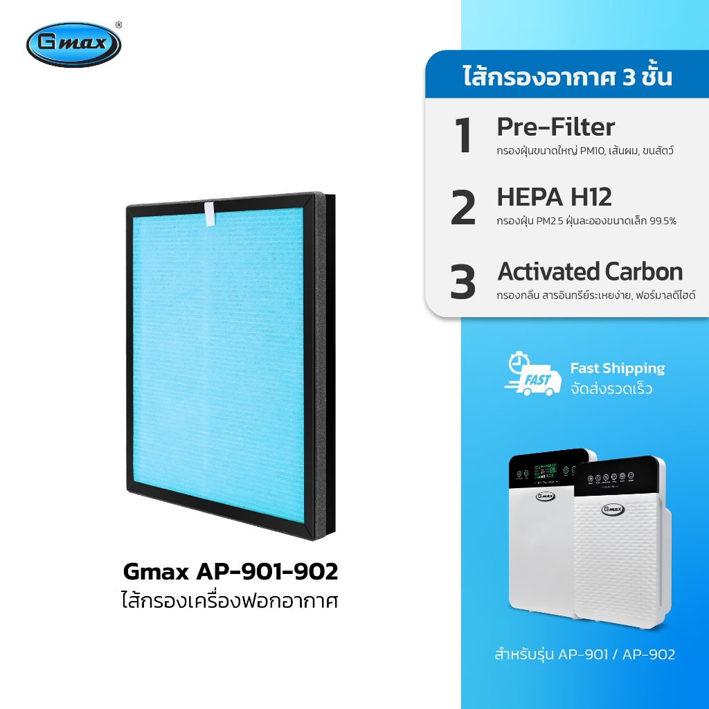 Gmax ไส้กรอง เครื่องฟอกอากาศ รุ่น AP-901 รหัสสินค้า AP-901-902 (สำหรับปี2568)