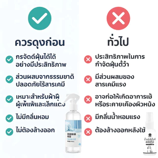 🌿ฉีดปุ๊บ ไรฝุ่นหาย! สเปรย์กำจัดไรฝุ่น 300ml น้ำยากำจัดไรฝุ่น ซึมลึก ลดอาการแพ้ คัน จาม ใช้กับที่นอน โซฟา หมอน เห็นผลเร็ว