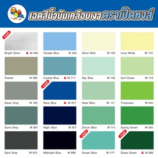 พร้อมส่ง สต๊อกครบทุกสี!! เป็ดหงส์ สีน้ำมันเคลือบเงา ขนาด 1 แกลลอน