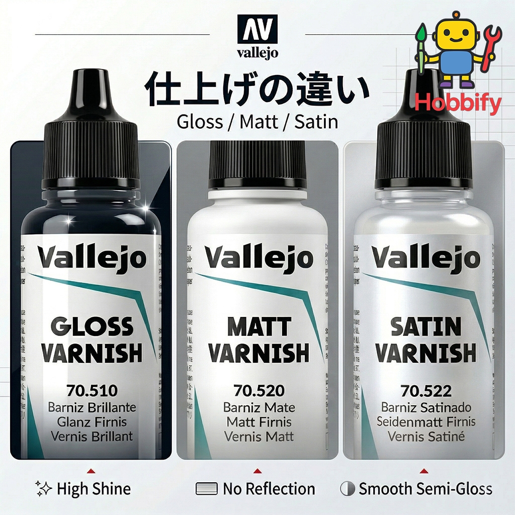 Vallejo Varnish Gloss Matt Satin น้ำยาเคลือบโมเดลคุณภาพสูงจากสเปน ป้องกันสีถลอก ปรับพื้นผิวสวยสมจริง