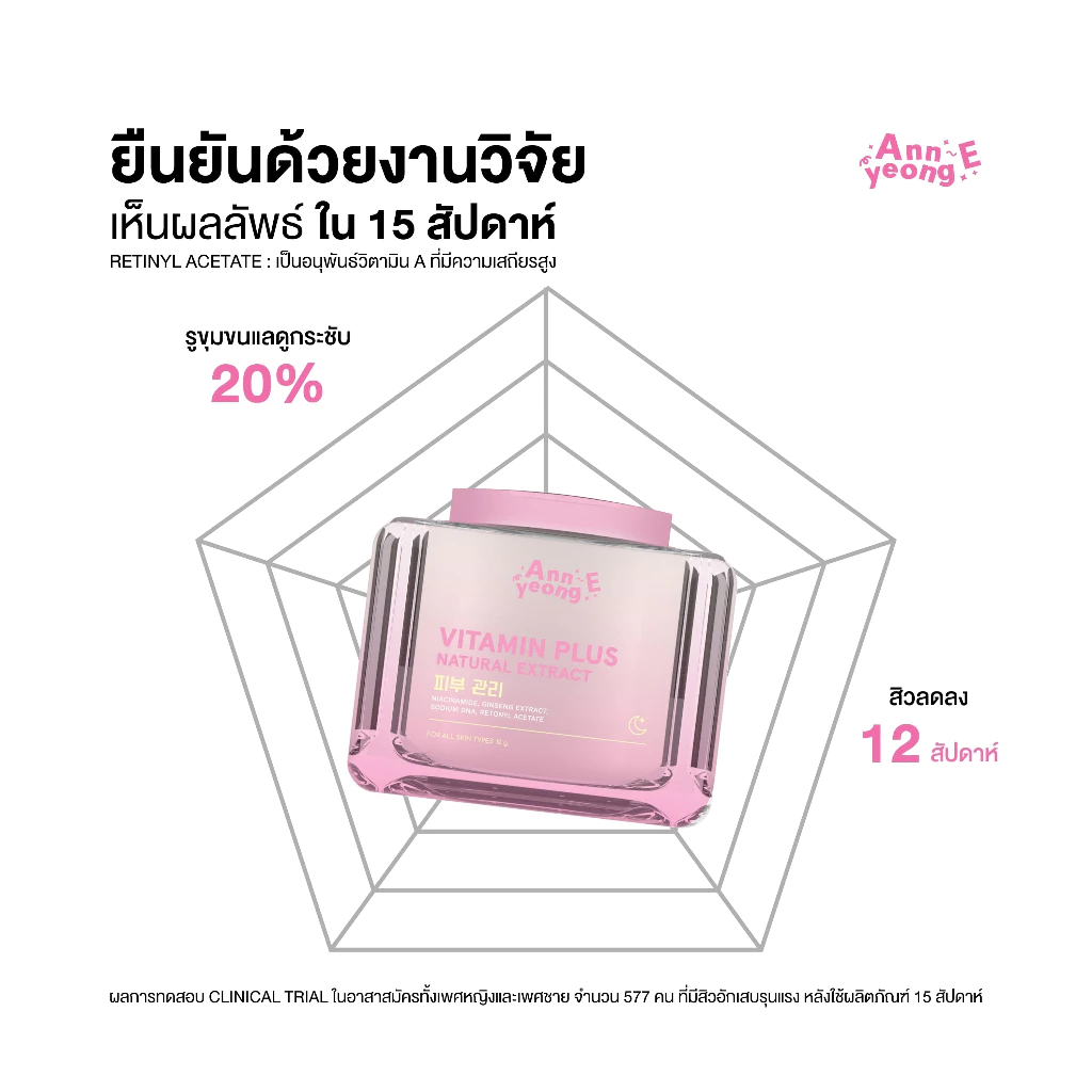 [ ร้านค้าแบรนด์ ] ANNYEONG E อันยองอี วิตามิน พลัส 10 กรัม Annyeong E Vitamin plus 10 G thumbnail 5