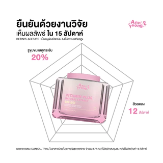 [ ร้านค้าแบรนด์ ] ANNYEONG E อันยองอี วิตามิน พลัส 30 กรัม