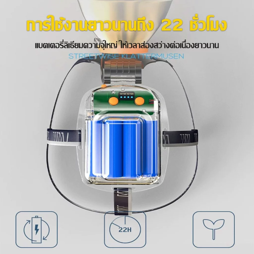 ไฟฉายคาดหัว P90 20000mAh ชาร์จได้ กันน้ำ thumbnail 9