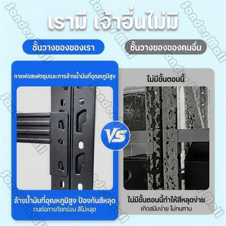 Sonder ชั้นวางของ ชั้นวางเหล็กอเนกประสงค์ ปรับระดับได้ เหล็กหนาพิเศษ กันสนิม รับน้ำหนักได้มาก กันน้ำและกันสนิม
