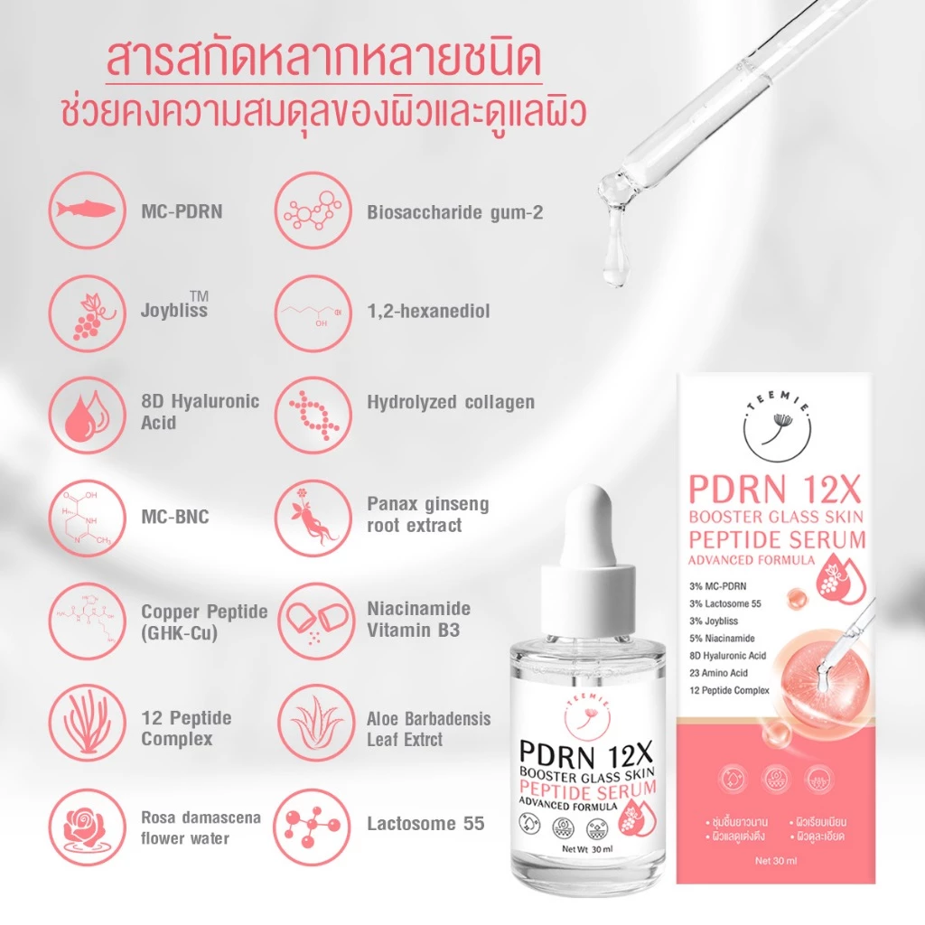 คู่จิ้น A4 (TEEMIE PDRN 12X Peptide + TEEMIE Melasma White Booster) ขนาด 30ml. thumbnail 8