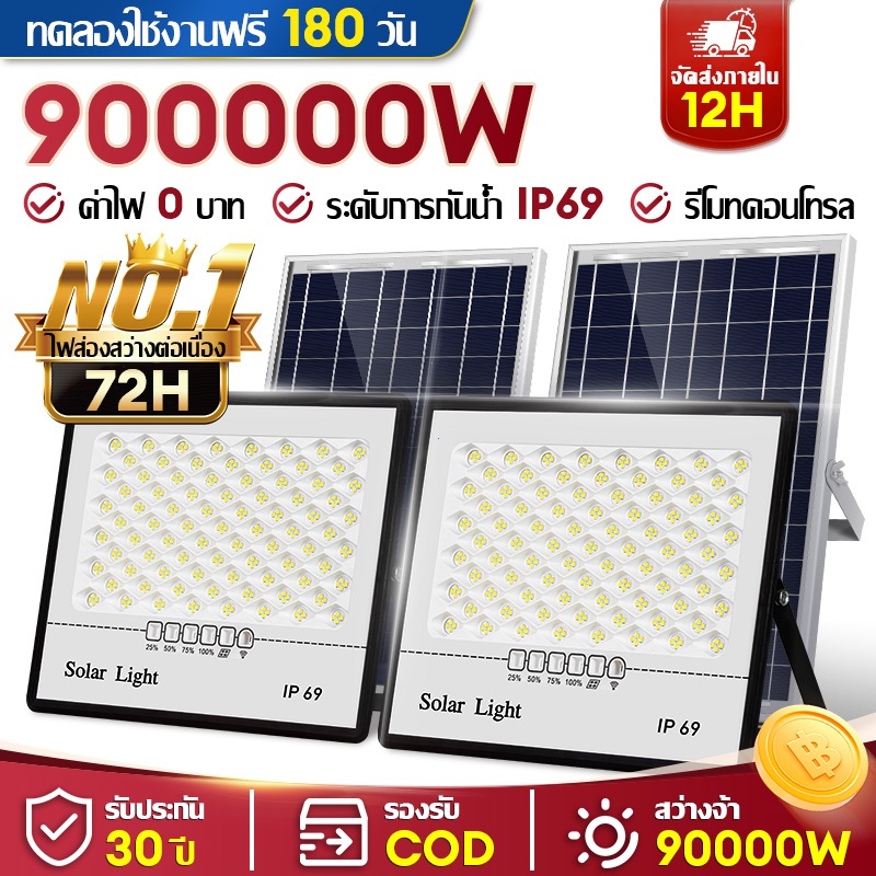 【ซื้อ 1 แถม 1】ไฟโซล่าเซลล์ ไฟโซล่าเซล 3500W กันน้ำกลางแจ้ง Solar light LED สว่างอัตโนมัติเมื่อฟ้ามืด จับเวลาระยะไกล