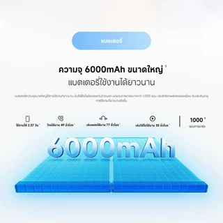 [New] Xiaomi Redmi A7 Pro 4+64/4+128 แบตเตอรี่ 6000mAh (typ) จอแสดงผล 6.9" สุดดื่มด่ำ