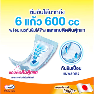 (ส่งด่วน⚡⚡) ไลฟ์รี่ แผ่นเสริมซึมซับ Lifree 54 ชิ้น (1ห่อ) ซื้อเยอะมีราคาส่ง ของแท้มีใบรับรองตัวแทน*