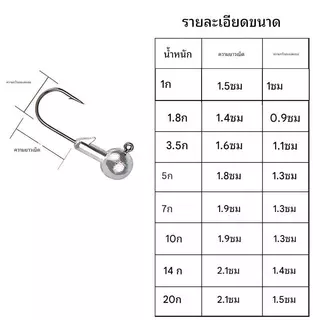 หัวจิ๊กปลายาง 1g 1.8g 2.5g 3.5g 5g 7g 10g 14g แพ็คละ 3ชิ้น 5ชิ้น หัวจิ๊กเหยื่อยาง คมแข็งแรง