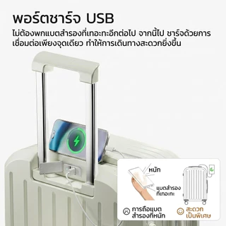 กระเป๋าเดินทาง USB กระเป๋าเดินทางขนาด20/24 นิ้ว แข็งแรง ABS+PC ที่วางแก้ว กระเป๋าเดินทางขึ้นเครื่องบ [รับประกัน5ปี]