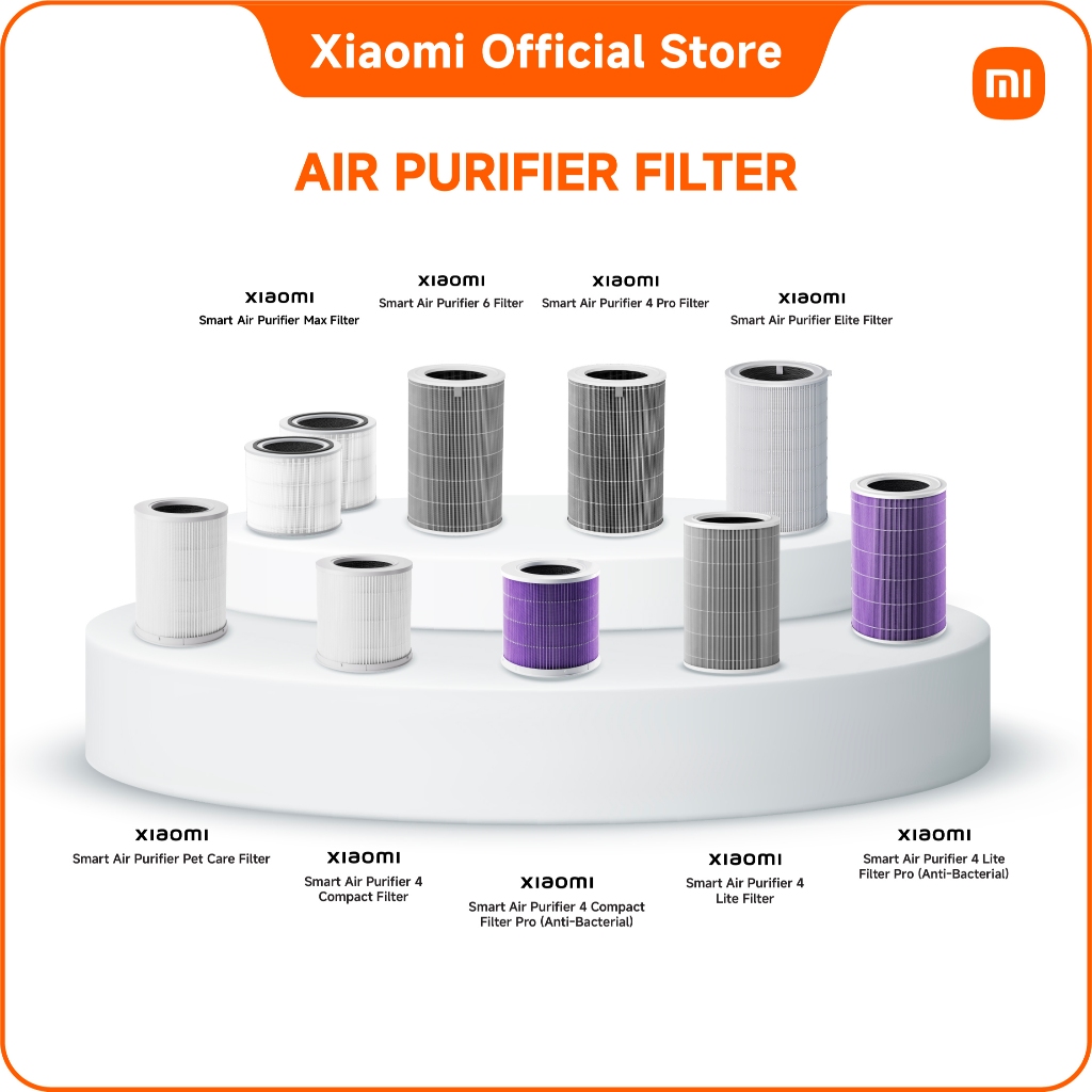 Xiaomi Mijia Air Purifier Filter ไส้กรองเครื่องฟอกอากาศ สำหรับรุ่น Pet Care/4 Compact/ 4 Lite/AP 6/4