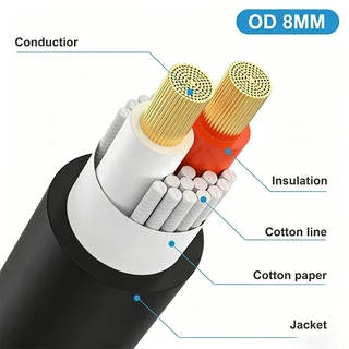 Rideon สายลำโพง Speakon 2.5mm² ทองแดงเคลือบอลูมิเนียม รองรับ 1500W สายเชื่อมลำโพง-เพาเวอร์แอมป์ คาราโอเกะ 1-15 เมตร