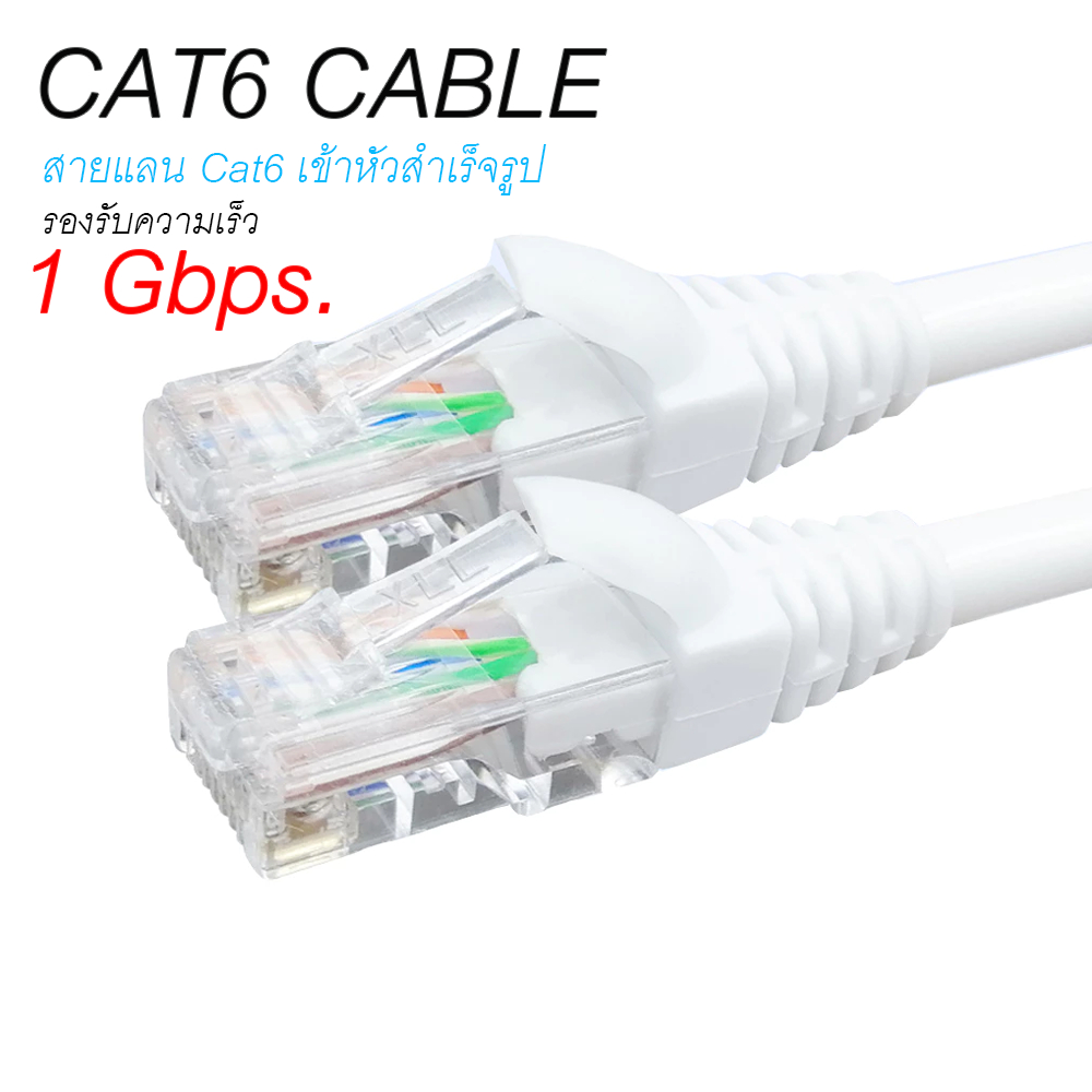 สายแลน CAT6 Indoor Cable สายสำเร็จรูป พร้อมใช้งาน สายเน็ต Lan Cable สีขาว