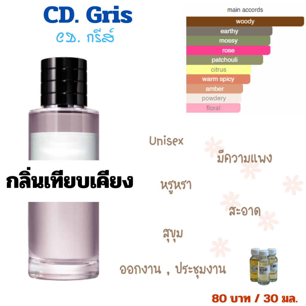 หัวน้ำหอม CD.GRIS กรีส์ ขนาด 30 มล. 80 บาท กลิ่นเทียบเคียง หัวเชื้อน้ำหอม ทำน้ำหอมฉีดตัว สเปร์ยปรับอากาศ