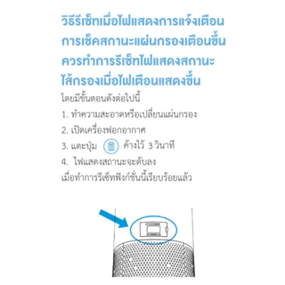 MEX ไส้กรองเครื่องฟอกอากาศ รุ่น FHC-P301 สำหรับเครื่องฟอกอากาศรุ่น Purifina P301